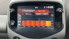 Toyota Aygo 1.0 VVT-i X-Trend TSS 5dr Petrol Hatchback